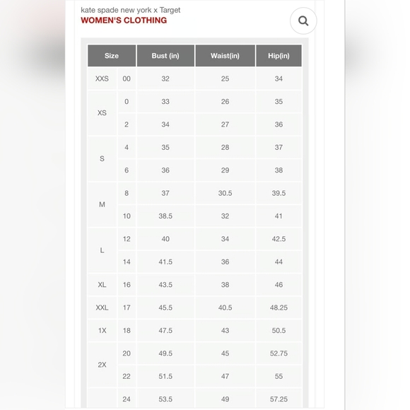 Kate Spade NY x Target Classic Rose Peplum Midi Dress  NWT Size 14 & 17 Plus Sz - Picture 5 of 9